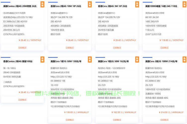 VPS部署必备知识，你需要考虑哪些问题？ 第3张