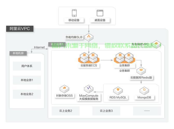VPS虚拟IP溯源大揭秘，追踪与解析虚拟身份源头指南！ 第1张