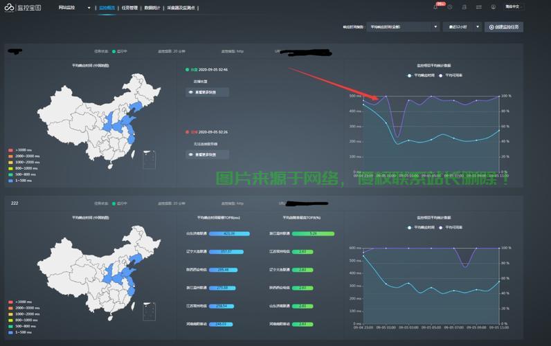 VPS虚拟IP溯源大揭秘，追踪与解析虚拟身份源头指南！ 第3张
