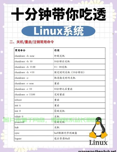 在Linux系统中，可以通过以下几种方法查看PHP的安装目录，想知道Linux下PHP安装目录在哪？这几种方法帮你快速定位！，如何在Linux系统中快速定位PHP安装目录？ 第1张