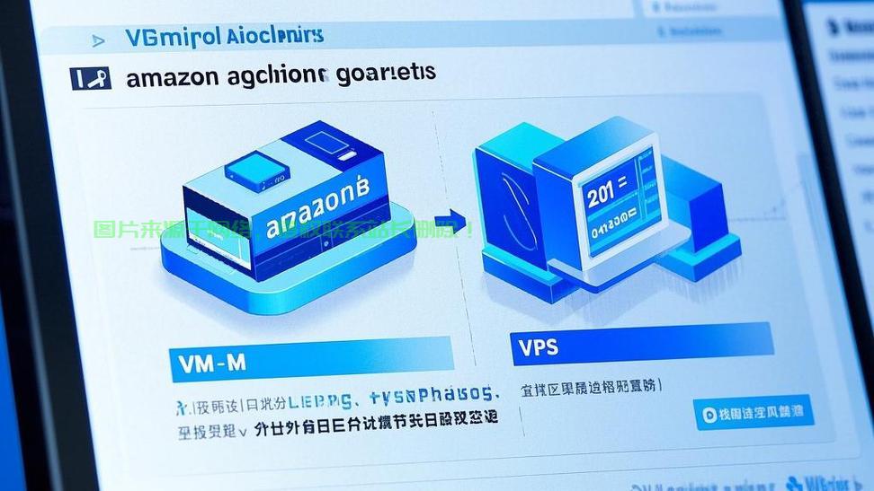 亚马逊VPS登陆备份指南,保障数据安全,应对突发状况无忧! 第1张 亚马逊VPS登陆备份指南,保障数据安全,应对突发状况无忧! 第1张