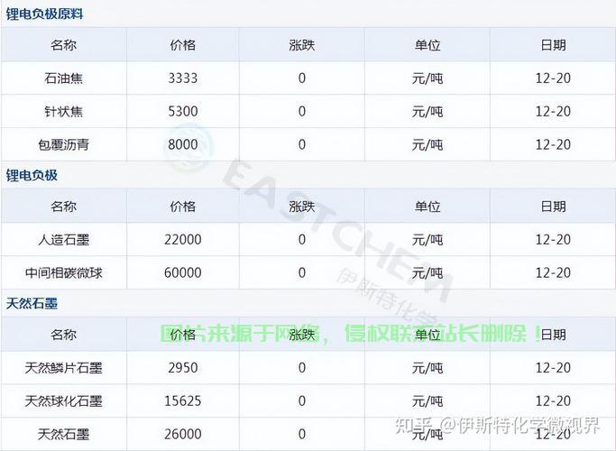MQL5 VPS价格全解析，揭秘优质交易体验的成本秘密 第3张