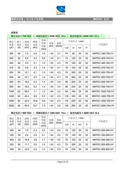 MQL5 VPS价格全解析，揭秘优质交易体验的成本秘密 第1张