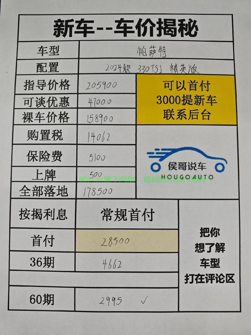 大众帕萨特VPS费用全解析，成本、价格揭秘，细节一网打尽！ 第3张