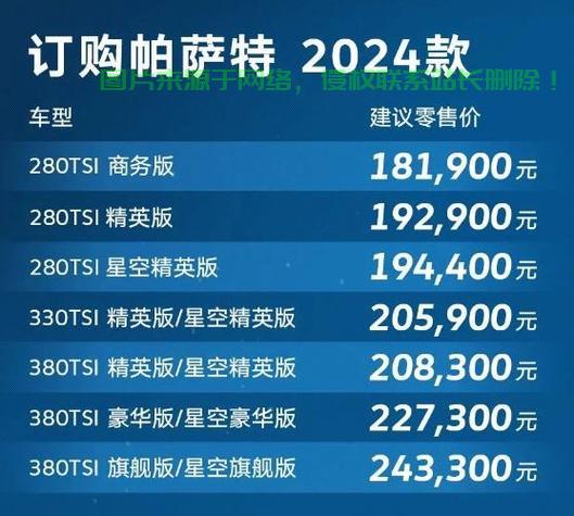 大众帕萨特VPS费用全解析，成本、价格揭秘，细节一网打尽！ 第1张