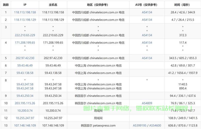 VPS能否实现视频验证？深度解析揭秘真相！ 第2张