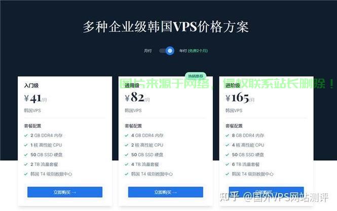 精选高速稳定安全的VPS推荐，你的最佳选择！ 第2张