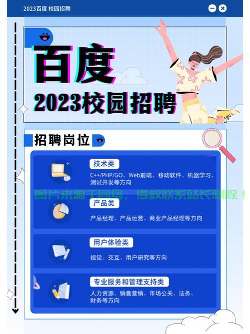 揭秘百度校园VPS,速度与安全的双重极致追求 第3张 揭秘百度校园VPS,速度与安全的双重极致追求 第3张