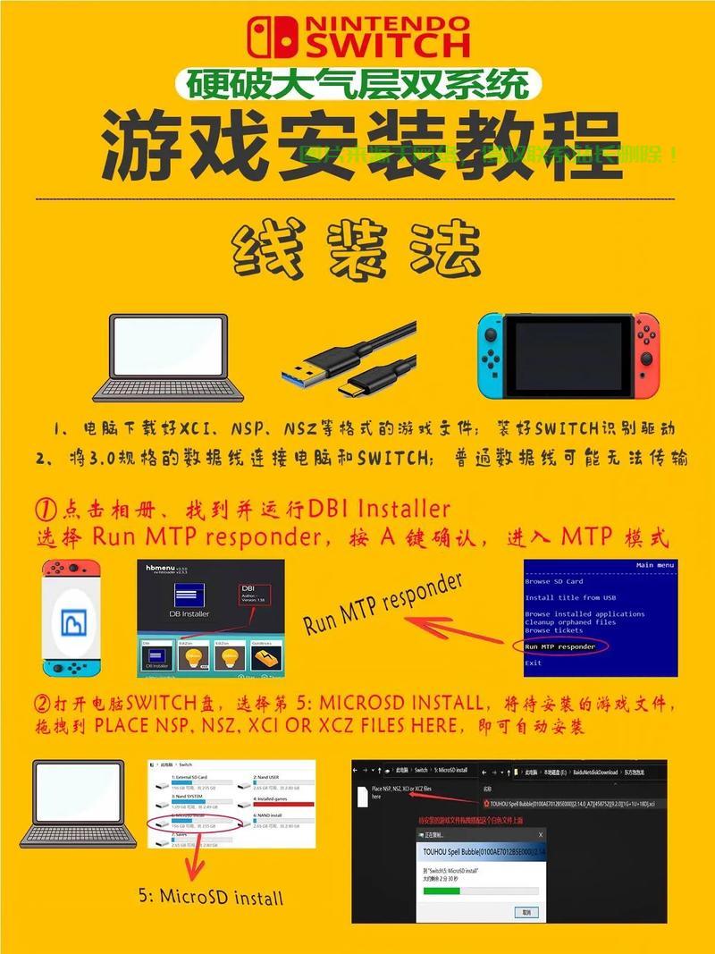 VPS游戏秘籍，轻松驾驭虚拟主机游戏之旅！ 第2张
