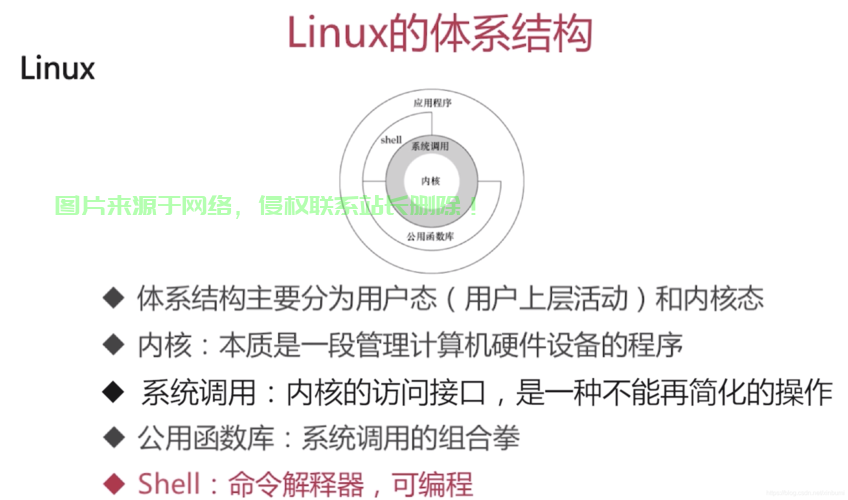 在 Linux 系统中，查看库（包括静态库 a 和动态库 so）可以通过以下方法实现，如何在Linux系统中快速查看静态库和动态库？，Linux高手必备，如何1秒看穿静态库和动态库的秘密？ 第1张