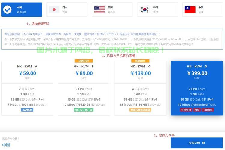 VPS服务商大比拼，优质选择助力业务飞速起飞！ 第1张