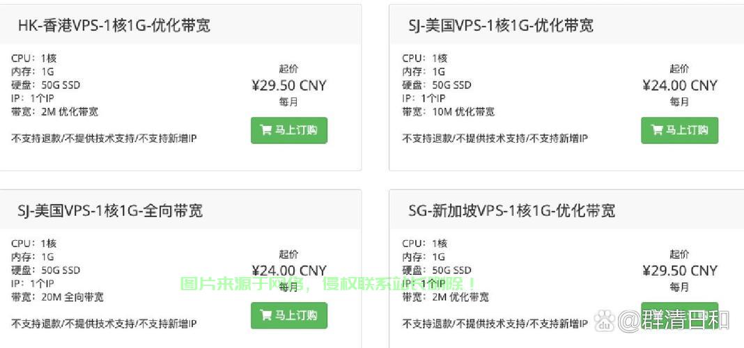 揭秘，购买国外VPS的法律风险解析，红线不容忽视！ 第1张