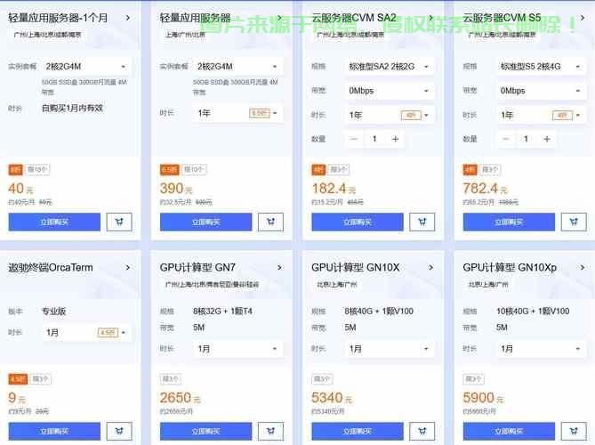阿里云与腾讯云VPS服务对决,谁才是行业翘楚? 第1张 阿里云与腾讯云VPS服务对决,谁才是行业翘楚? 第1张