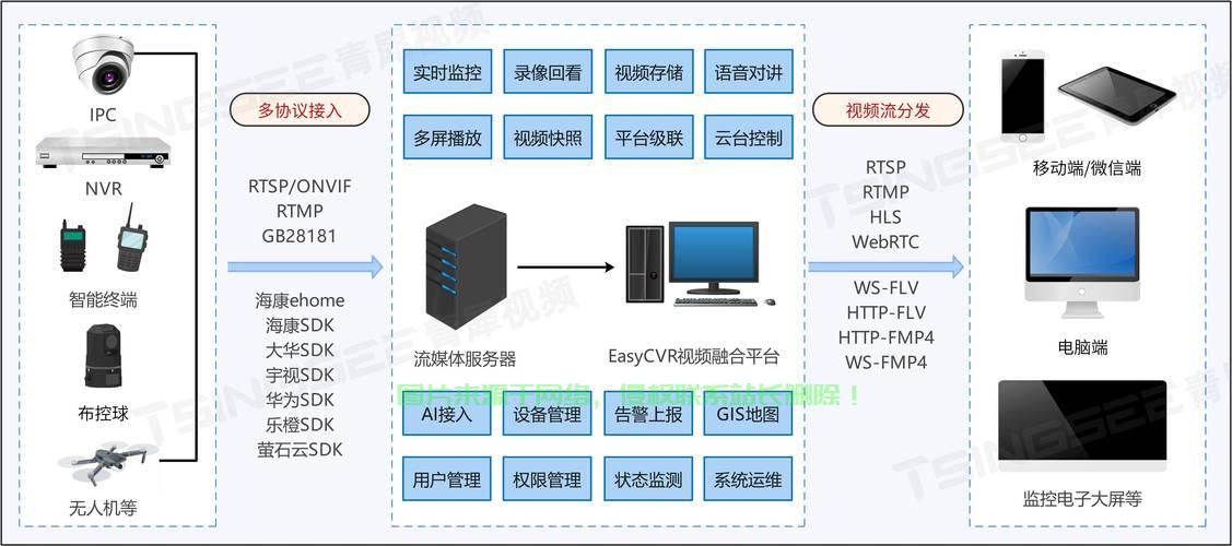 VPS超快离线下载，极速体验，独家优势，绝对不容错过！ 第2张