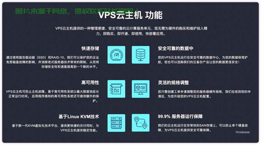 云主机能否替代VPS？深度解析云主机的优势与应用前景！ 第1张