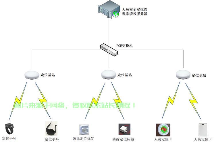 邦途VPS定位系统,智能导航,精准定位的新首选 第2张 邦途VPS定位系统,智能导航,精准定位的新首选 第2张