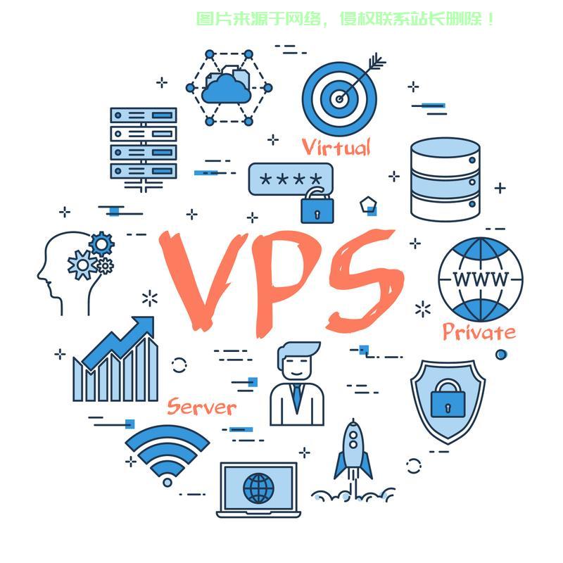 揭秘VPS真相，全新还是再利旧？探究虚拟专用服务器的源头真相！ 第3张