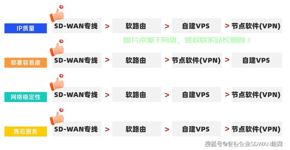 VPS KVM VPN法律合规解析，洞悉其合法性要点 第1张