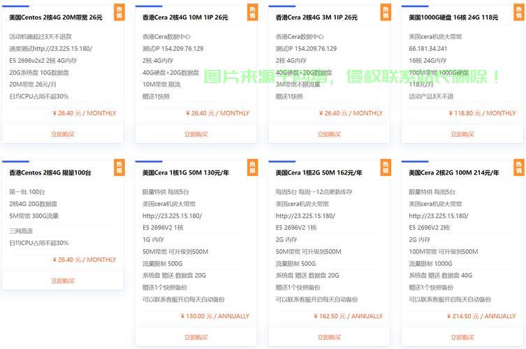 VPS主机是否独享IP？深度解析IP资源与主机之间的紧密关系 第1张