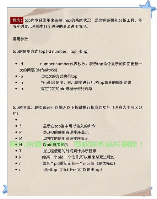 深入解析Linux系统CPU性能优化与监控方法，Linux系统CPU性能优化，如何轻松提升运行效率？，Linux系统CPU性能优化，如何轻松提升运行效率？ 第1张