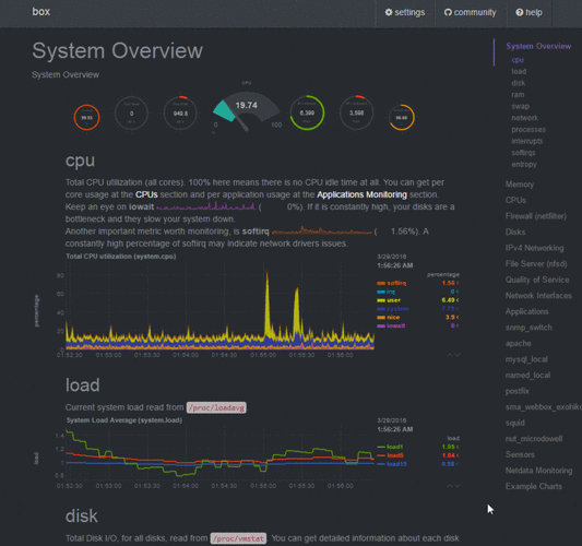 深入解析Linux系统CPU性能优化与监控方法，Linux系统CPU性能优化，如何轻松提升运行效率？，Linux系统CPU性能优化，如何轻松提升运行效率？ 第3张