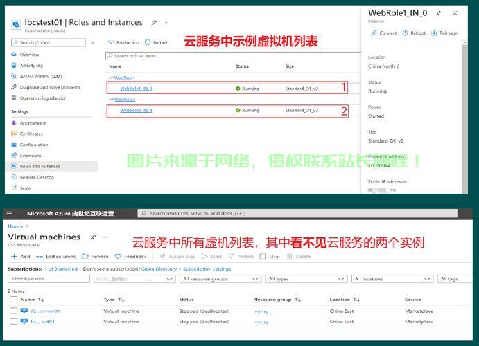 VPS云主机轻松驾驭指南，从入门到精通的管理秘籍！ 第2张