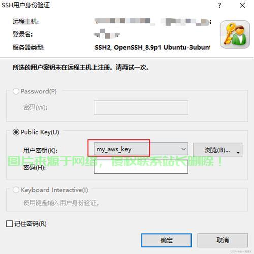 VPS服务器搭建教程，个人云服务轻松上手指南 第1张