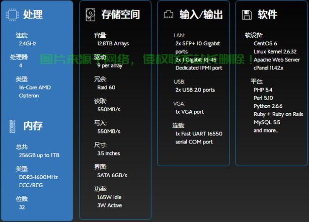 VPS云与传统VPS对比解析，优势与特点全面揭秘！ 第1张