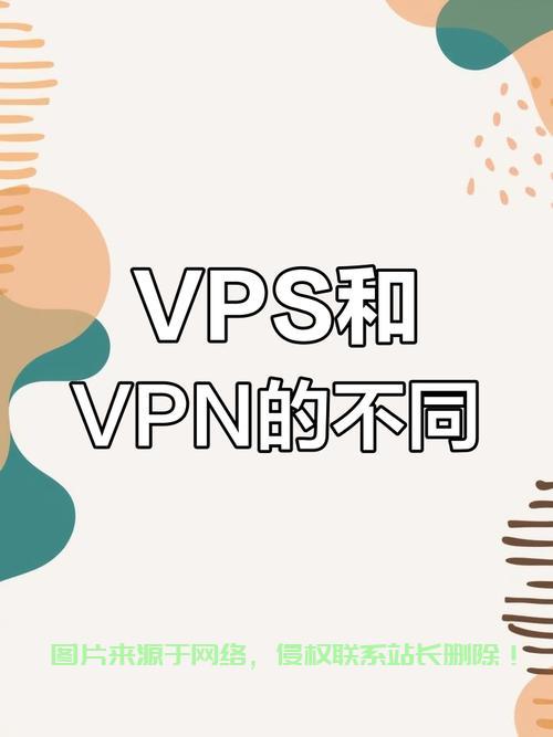 VPS 0问题深度解析与实用解决方案 第2张