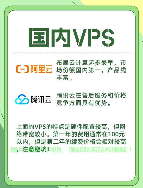 揭秘贷款VPS，概念解读与操作要点全解析！ 第3张