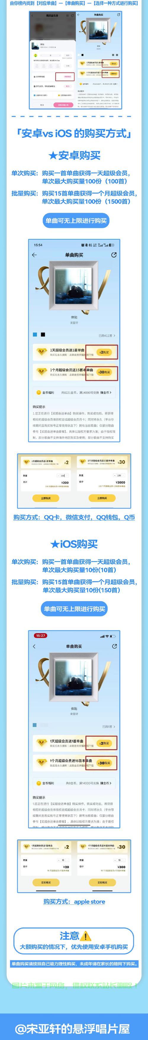 腾讯VPS免流搭建秘籍，畅游网络无阻碍！ 第1张