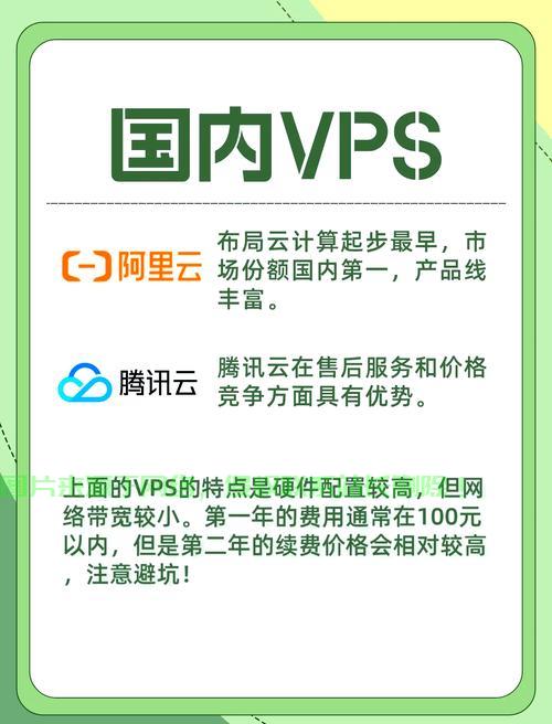 VPS玩法大揭秘，解锁无限可能，探索极致体验！ 第1张