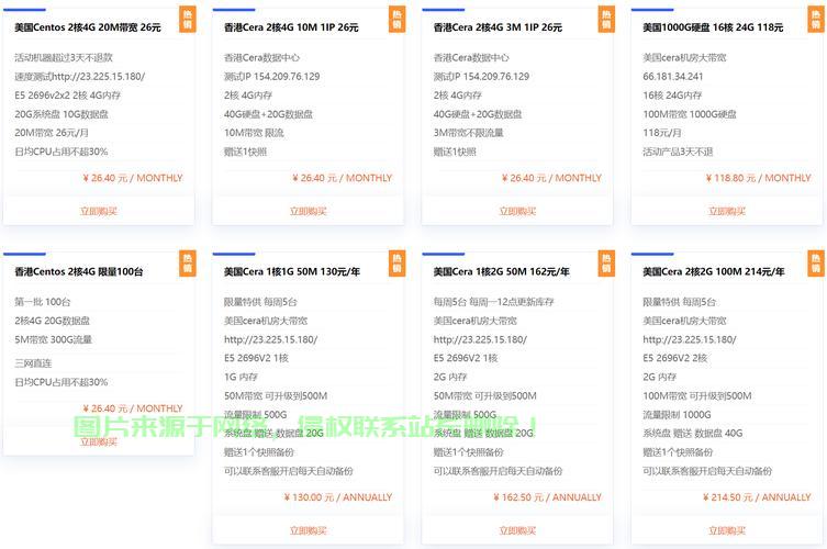 VPS IPv6连接疑难解析，一网打尽所有问题！ 第2张