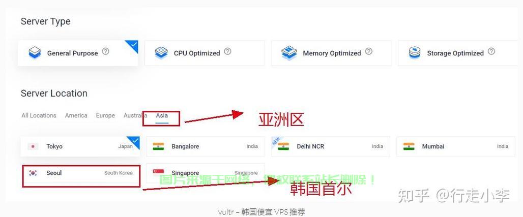 韩国VPS极致体验之旅，探寻最佳之选 第3张