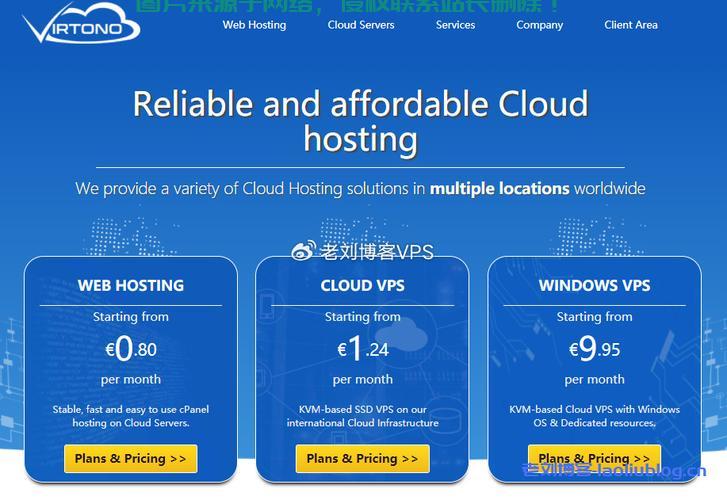 英国CN2极速VPS，你的高速网络通道首选！ 第3张