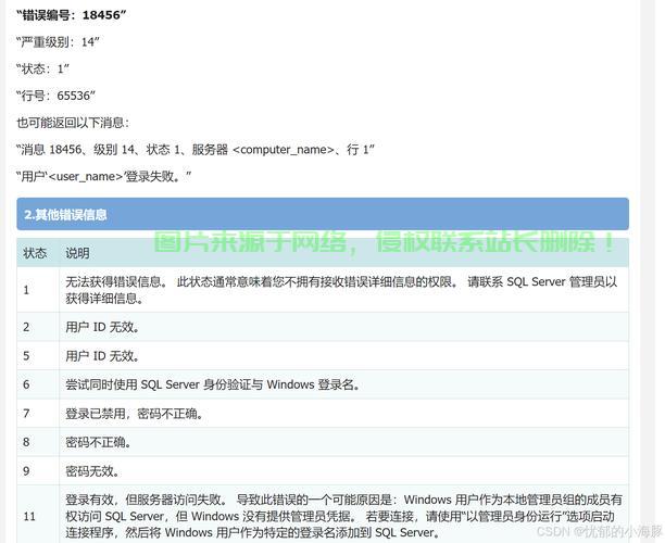 在 Linux 中，错误码（通常指系统调用或库函数返回的错误）可以通过以下几种方式获取和处理，Linux 系统调用错误码，如何快速定位和处理致命错误？，Linux系统调用错误码，如何快速定位和处理致命错误？ 第1张