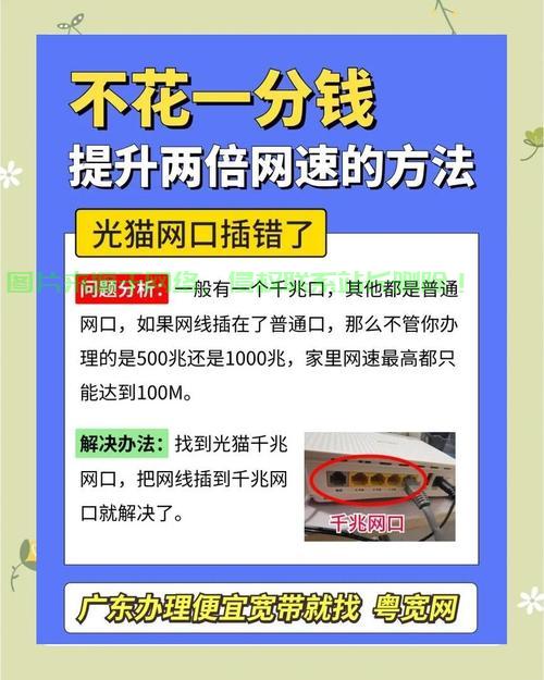 VPS网速飞跃，实用技巧与策略大揭秘 第1张