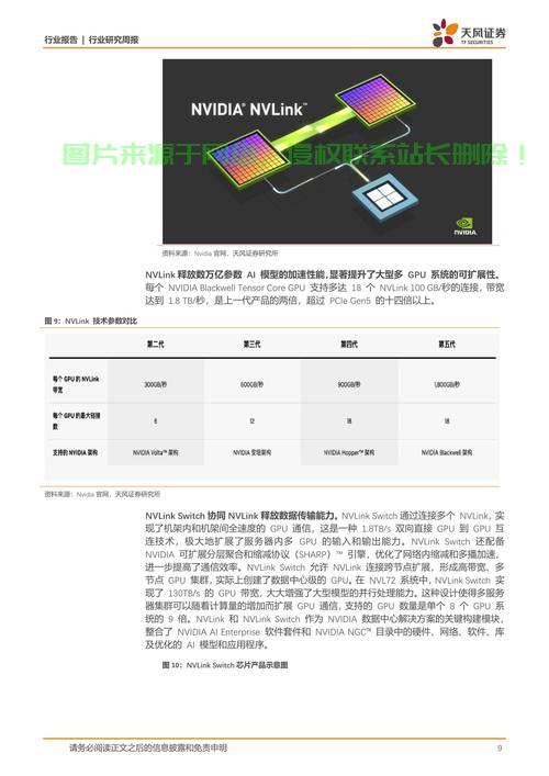 高效搭建电商平台的秘密武器，搭载Magento的VPS主机解决方案 第2张
