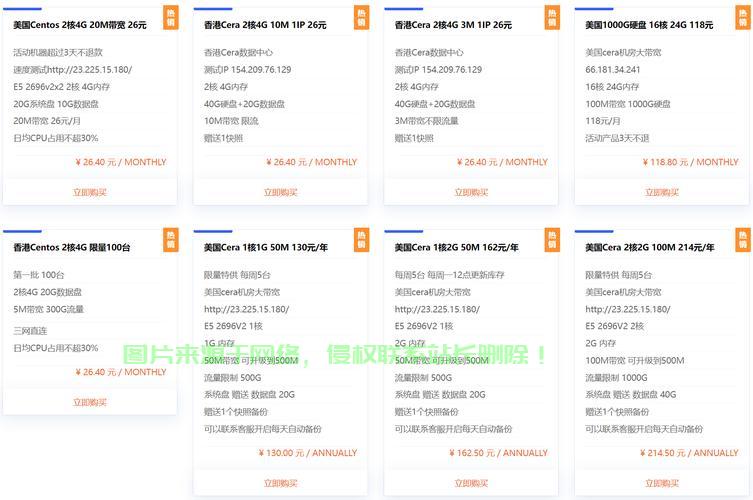 重磅揭秘，VPS4B下调背后的神秘面纱！ 第2张