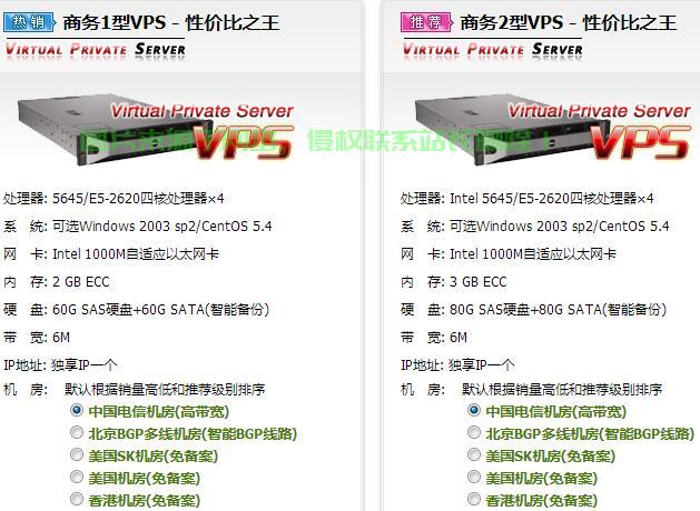 重磅揭秘，VPS4B下调背后的神秘面纱！ 第3张