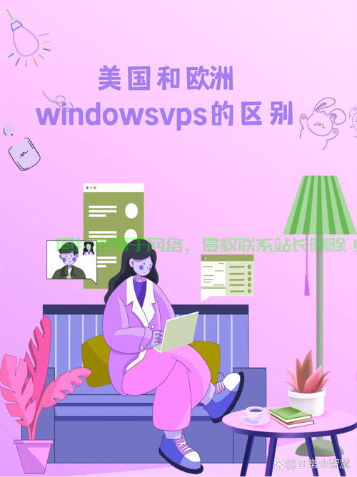 VPS能否畅通无阻访问Facebook？权威解答在此！ 第3张
