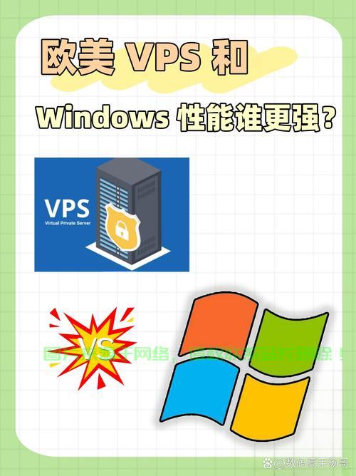 独家推荐，优质混拨VPS对决，谁是最杰出之选？ 第2张