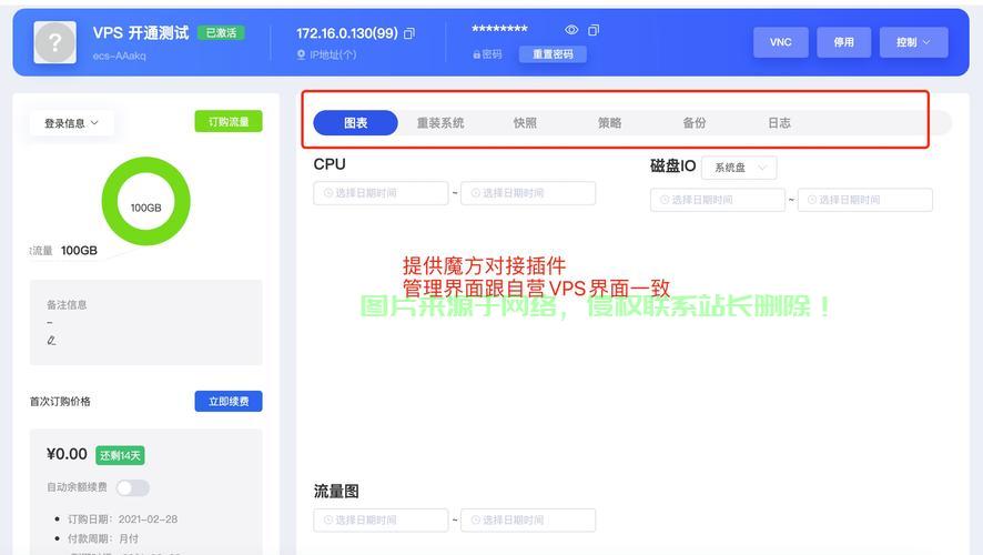 VPS管理面板对决，谁是最强者？ 第2张