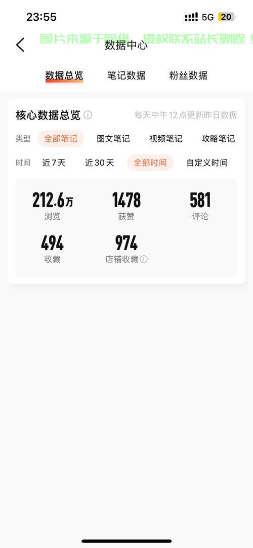 小程序VPS流量飙升秘籍，高效刷量攻略大揭秘！ 第3张