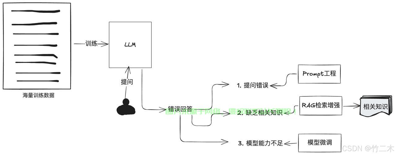 步骤 1，确认JRE安装路径，如何快速确认JRE的安装路径？，如何快速确认JRE的安装路径？ 第2张