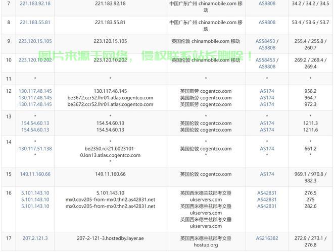 揭秘百度VPS，性能、速度与性价比深度解析！ 第1张