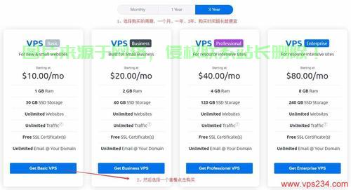 美国喜家宽VPS，极速远程访问，稳定之选！ 第2张