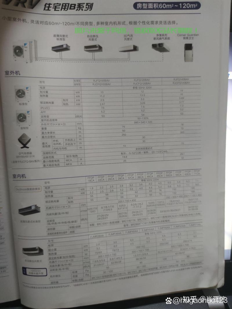 大连VPS性能详解，优势突出，表现如何？一网打尽！ 第1张