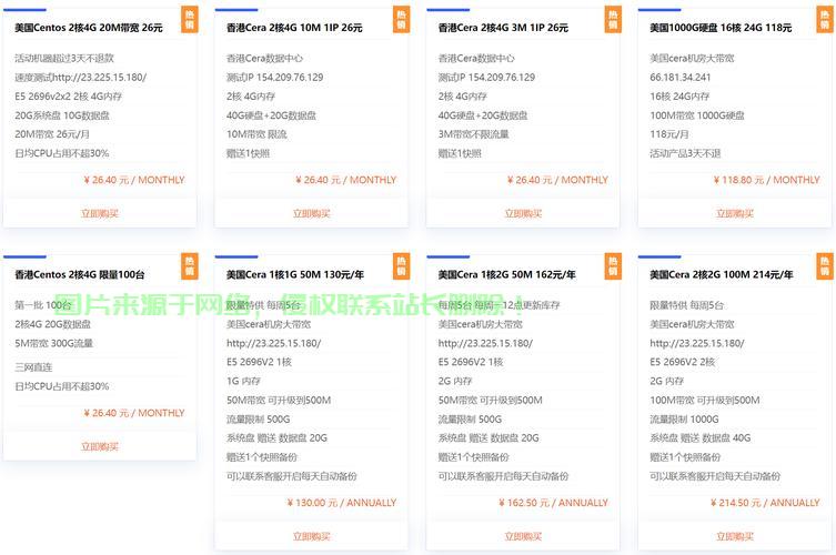 苏州VPS价格大揭秘，一文掌握费用及优惠信息，不容错过！ 第1张