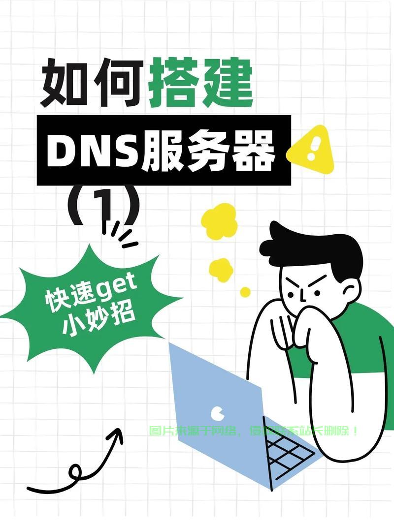 VPS节点搭建指南，轻松构建个人服务器，实现高效网络访问！ 第1张